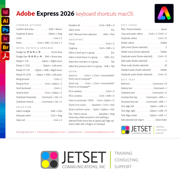 Adobe Express keyboard shortcuts