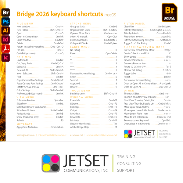 Adobe Bridge 2026 keyboard shortcuts