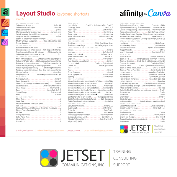 Canva Serif Affinity Publisher keyboard shortcuts