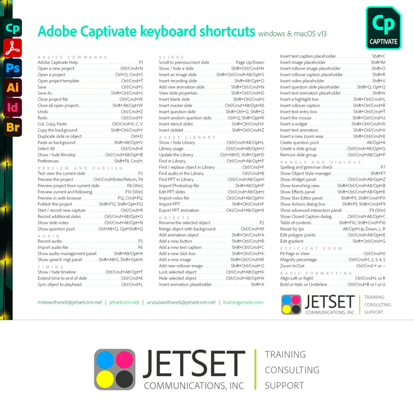 Captivate 2026 keyboard shortcuts