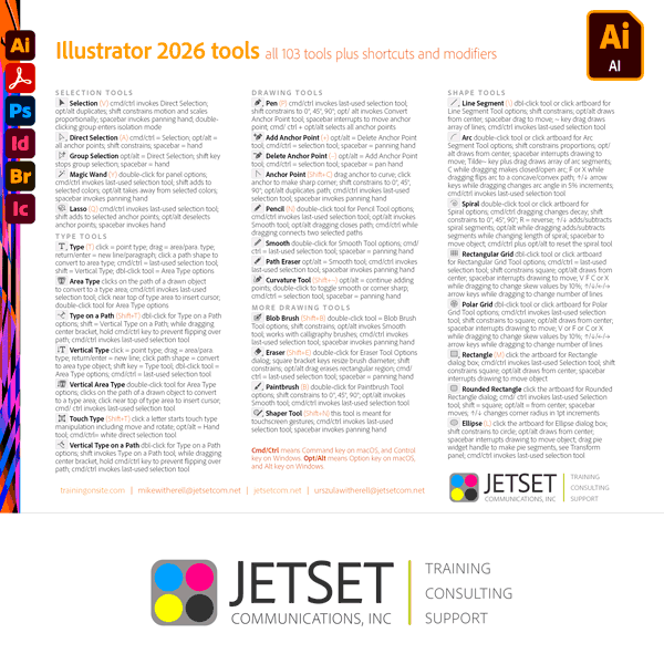 Adobe Illustrator 2026 tools, shortcuts, and modifier keys Illustrator 2026 tools modifiers