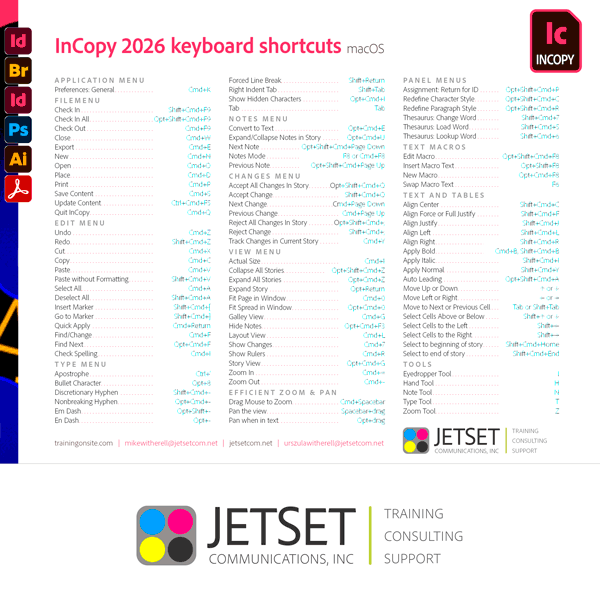 InCopy 2026 keyboard shortcuts