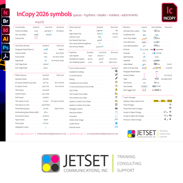 InCopy 20256 onscreen symbols