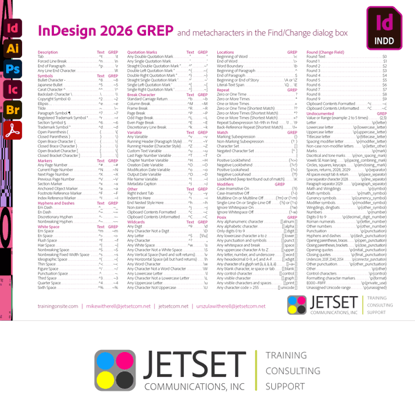 InDesign 2026 GREP metacharacters