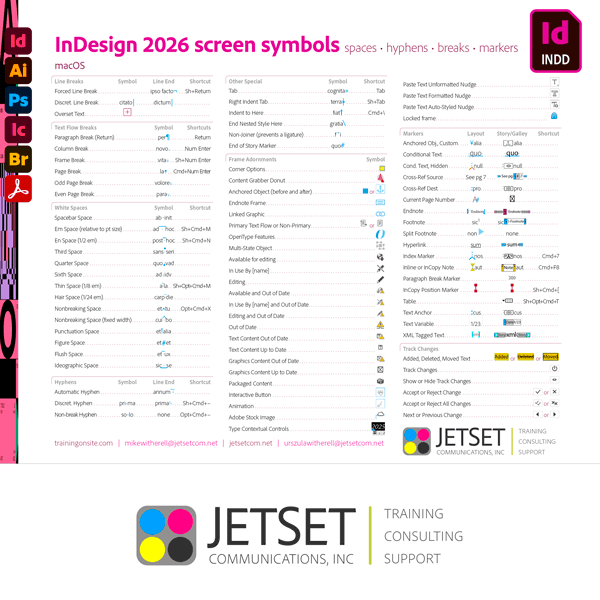 InDesign 2026 onscreen symbols
