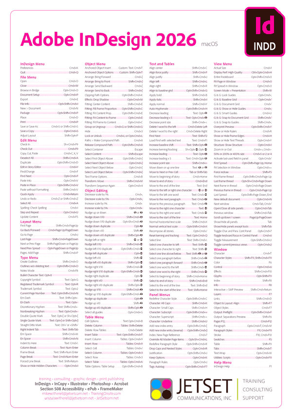 InDesign 2026 poster