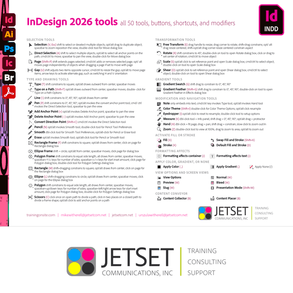 InDesign 2026 tools modifiers