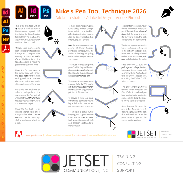 Mikes Two Handed Pen Tool Technique 2026