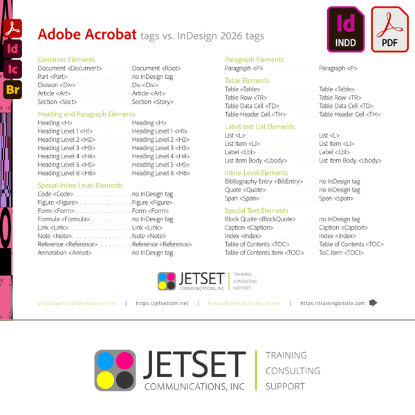 PDF Element Tags 2026