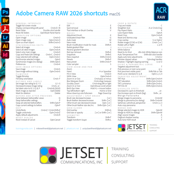 Adobe Camera Raw 2026 keyboard shortcuts
