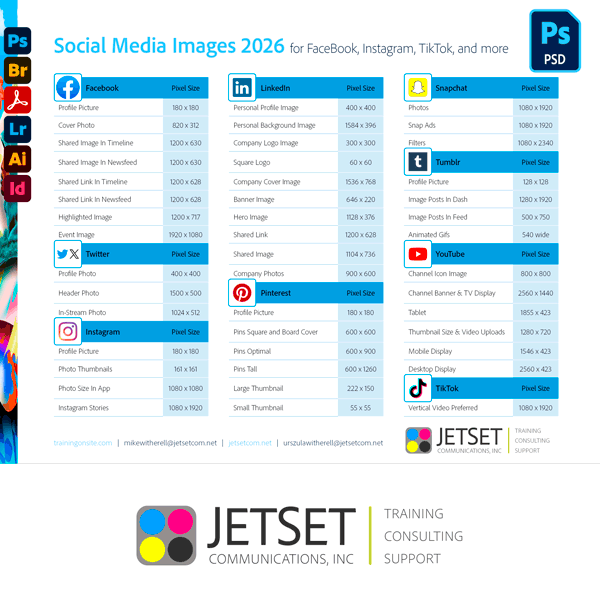 Photoshop 2026 Social Media Sizes