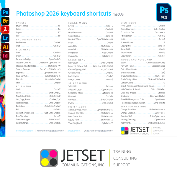 Photoshop 2026 keyboard shortcuts