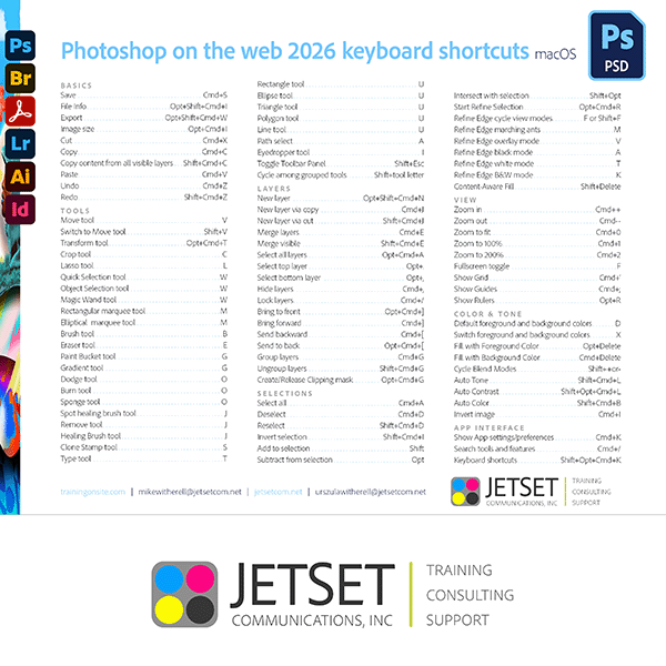 Photoshop on the web 2026 keyboard shortcuts